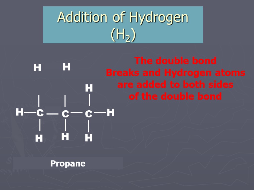 Addition of Hydrogen (H2) H H The double bond Breaks and Hydrogen atoms are